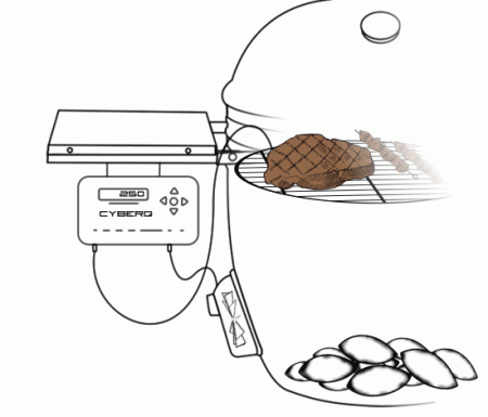 MONOLITH BBQ GURU LE CHEF PRO-SERIE 2.0