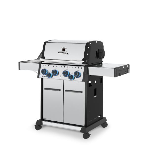 Gesamtgrillfläche von 4.679 cm²