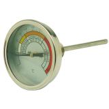 Thermometer für BBQ Smokergrills
